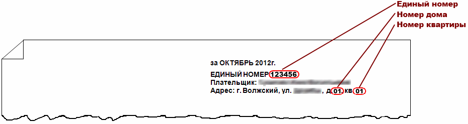 Местонахождение единого номера на платежной квитанции